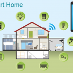 Smart Home